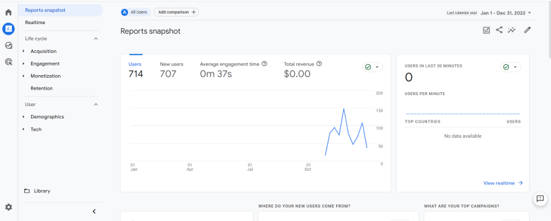 image of GA4 UI/UX for Google Analytics 4 blog