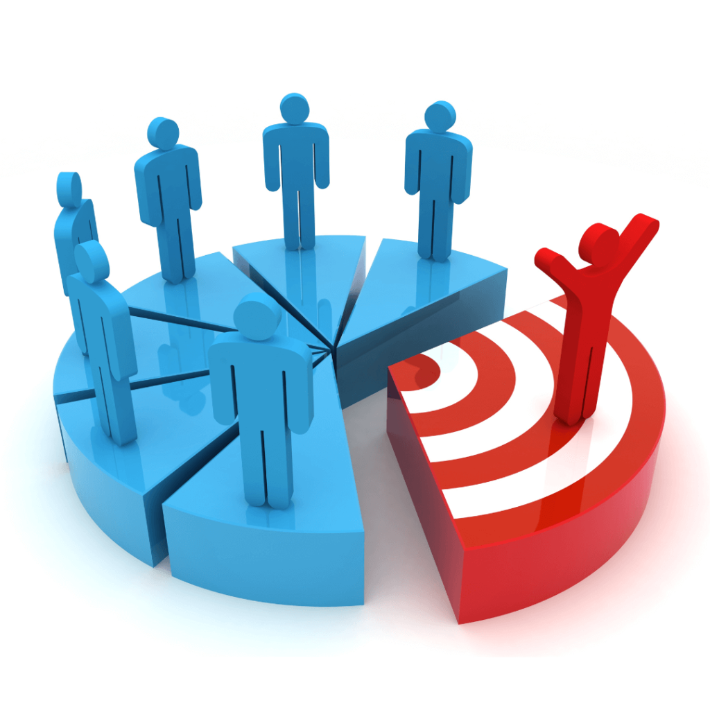 Finding your target audience for ads
